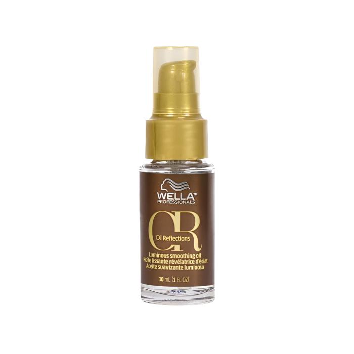 Radiance Revealing Smoothing Oil Reflections