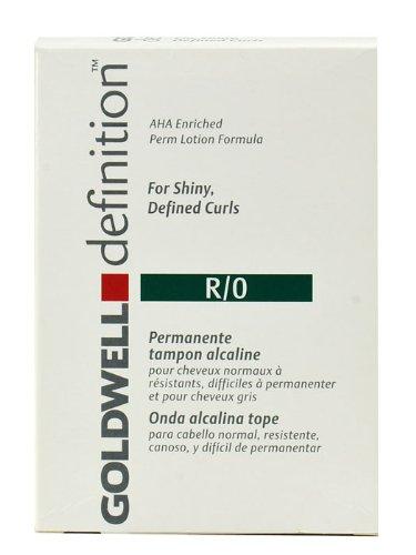 Definition Buffer Alkaline Wave R/0 Perm